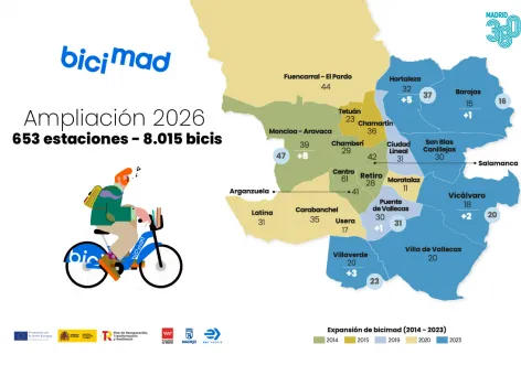 Imagen sobre las diferentes expansiones de bicimad desde su implantación