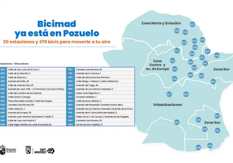 Mapa de estaciones de bicimad en Pozuelo de Alarcón
